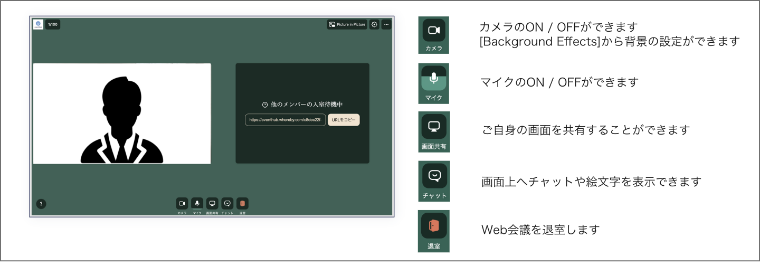 Wherebyの待機画面と背景設定メニュー